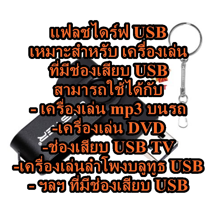 [พรเทวะ] แฟลชไดร์ฟ USb  Mp3 ธรรมเทศนา โดย หลวงพ่อพุธ  ฐานิโย (88 เรื่อง) ใช้กับเครื่องเล่น USB/mp3 ทุกชนิดหรือเปิดฟังในร