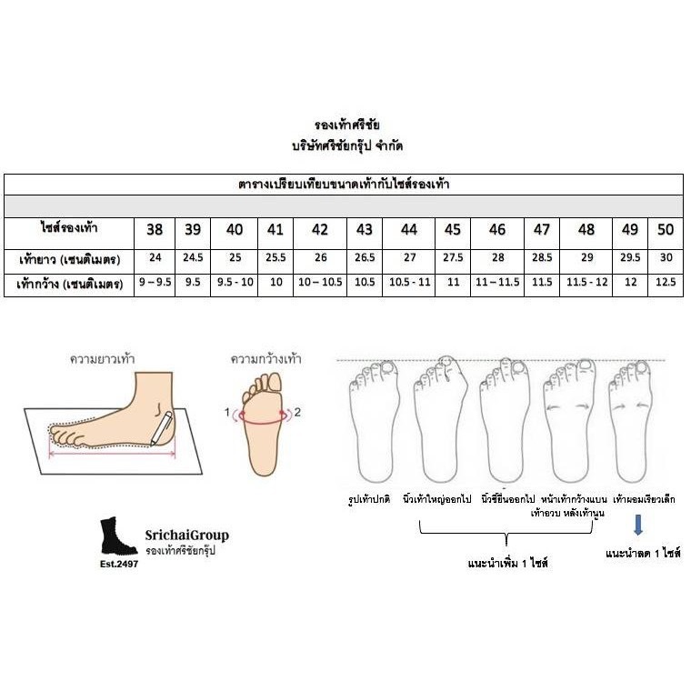 คอมแบท รุ่น USP03 หนังขัดมันเกรดพรีเมี่ยม พื้นรถถัง by Srichaigroup