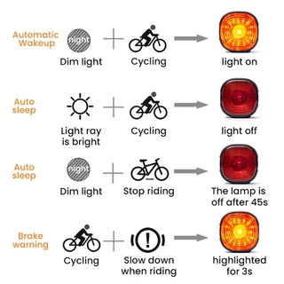 GIYO ไฟท้ายจักรยานไฟเบรค Sensing USB แบบชาร์จไฟได้ MTB Road Bike ไฟท้ายกันน้ำ LED Night Cycling Safety Warning Lamp