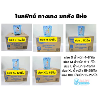 Molfix Extradry โมลฟิกซ์ ยกลัง8ห่อ โมลฟิกซ์ แพมเพิสแบบกางเกง -ห่อสีฟ้า Molfix