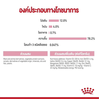 [ 1โหล ] Royal Canin อาหารแมวชนิด เปียก KITTEN จำนวน 1 โหล [เลือกชนิดเนื้อสัมผัสได้]