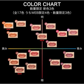(ของแท้🇯🇵ส่งไวจริง🔥) KATE ลิปสติกสีสดชัด ทนเหลือร้าย LIP MONSTER 3 g. ของแท้จากญี่ปุ่น