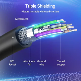 สายอะแดปเตอร์แปลงสัญญาณ DISPLAY PORT DP TO HDMI CABLE 4K 2K ยาว1.8M สินค้าเกรดเอ