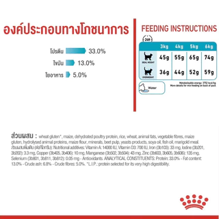 Royal canin Hair&Skin Care, Hairball Care, Urinary Care, Digestive Care❤️😺โรยัลคานินอาหารเม็ดสำหรับการบำรุงพิเศษ 400g