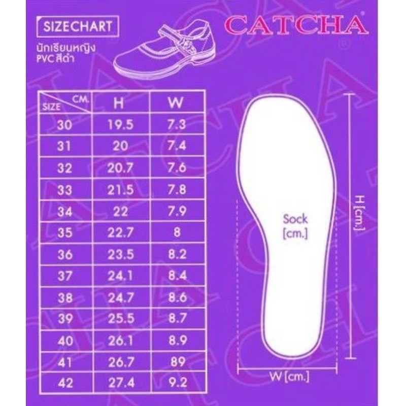 รูปภาพ 6