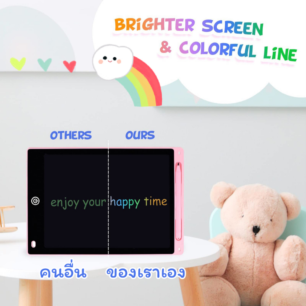 [ปากกาฟรี]12 นิ้ว กระดานเขียน กระดานลบได้ LCD Writing Tablet กระดานวาดรูป กระดาน ขนาด ไอแพดของเล่น - รูปที่ 2