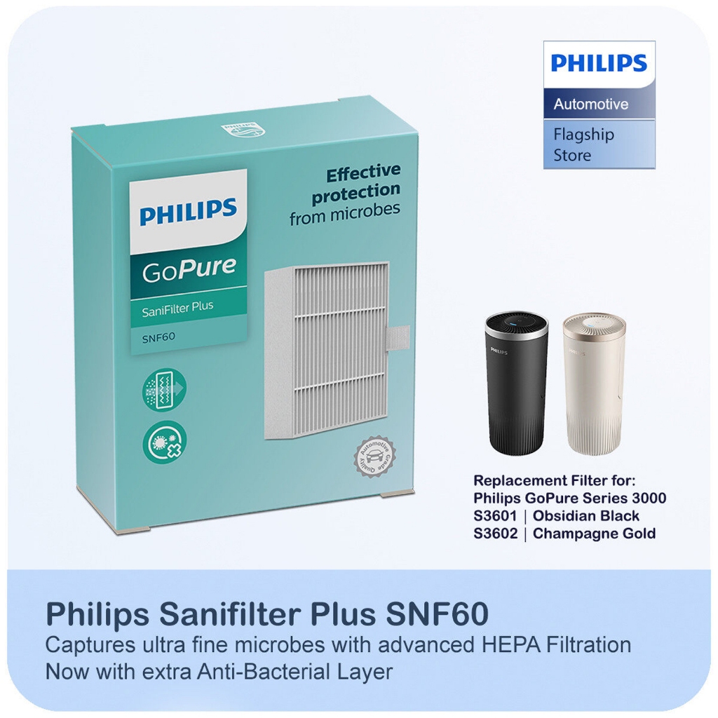 ไส้กรอง Philips Gopure Filter สำหรับรุ่น S3000,GP5201,GP5211,GP5311 (Arctic Nano Guard) และ Philips 
