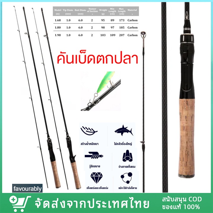 UL ကန်ဘက် (1.65-1.8m) ကာဗွန်ပါးလွှာ/ဘေ့အထူး ကွေးလက်ကိုင် ယူနစ်တိုး-ခေါက်နိုင် (ငါး/ပုဇွန်ကျ)