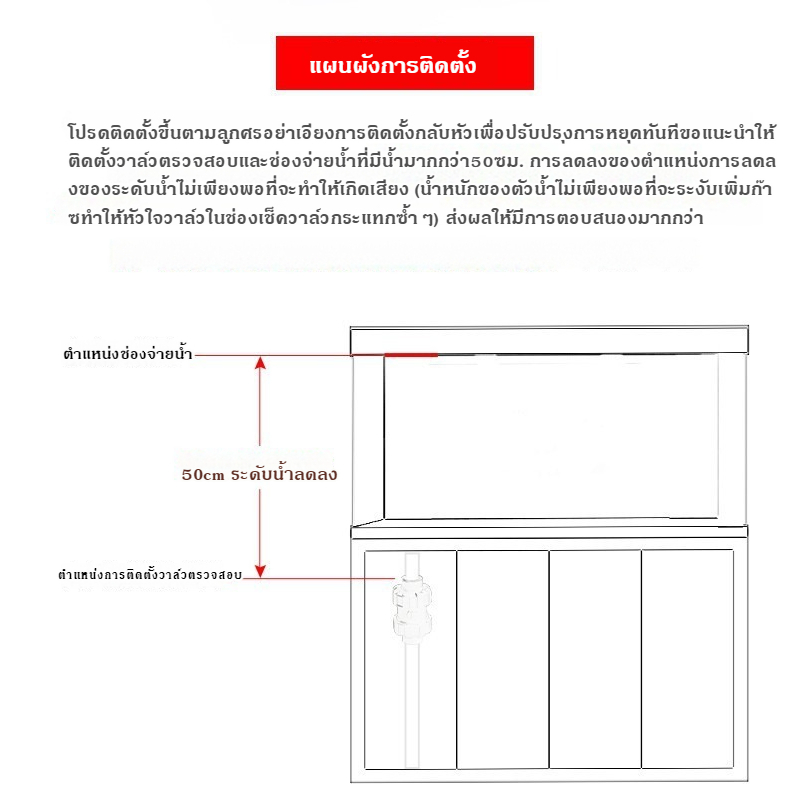 Union ball check valve 2นิ้ว UPVC บอลเช็ควาล์ว บอลวาล์ว ยูเนี่ยน ยูพีวีซี socket weld แบบสวมท่อฟ้าPVC วาล์วพลาสติก วาล์ว - รูปที่ 5