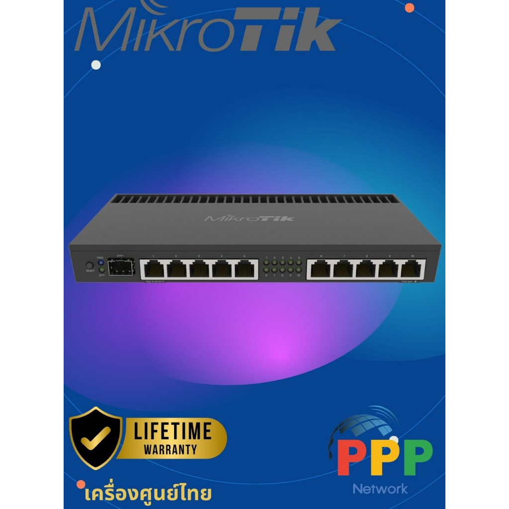 Mikrotik RB4011iGS+RM