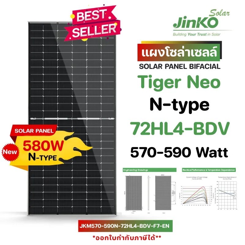 แผงโซล่าเซลล์ 10KW 16 แผง Solar Bifacial ( (แผงสองหน้า) Jinko Tiger Neo 580W N type (ฟรีค่าจัดส่ง)