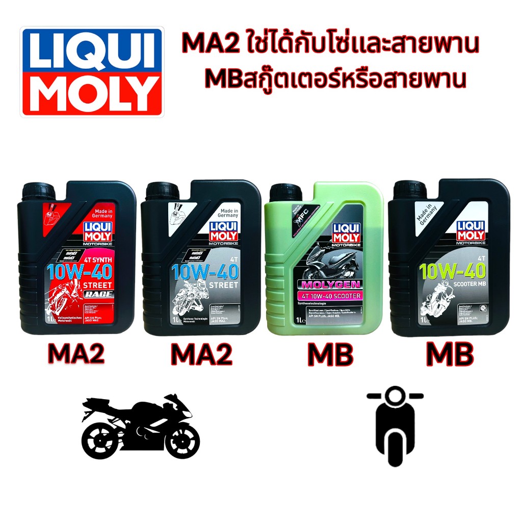น้ำมันเครื่อง LIQUI MOLY MOTORBIKE 4T SYNTH 10W-40/ Scooter 10w-40 Molygen/ Motorbike 4T 10W-40/10W-