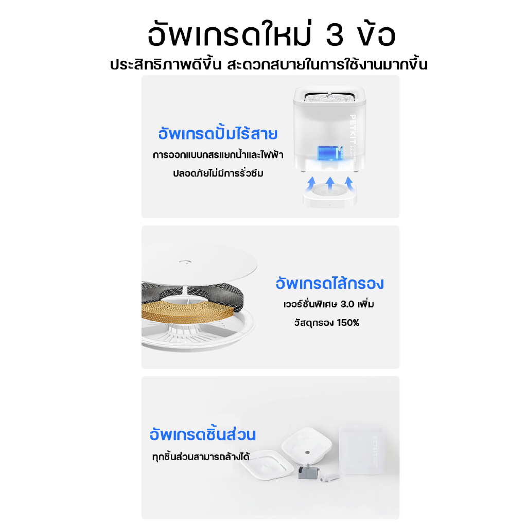 PETKIT Eversweet SOLO SE Fountain Wireless (Global Version) น้ำพุแมวอัตโนมัติ - รูปที่ 7