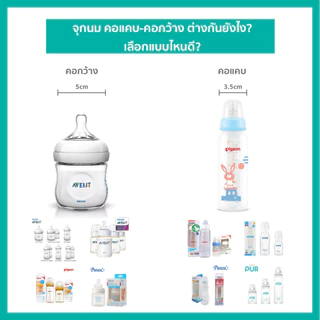 1.Lieto แปรงล้างขวดนมคอกว้าง + จุกนม + แปรงล้างสำหรับหลอด (1ชุด 3ชิ้น )