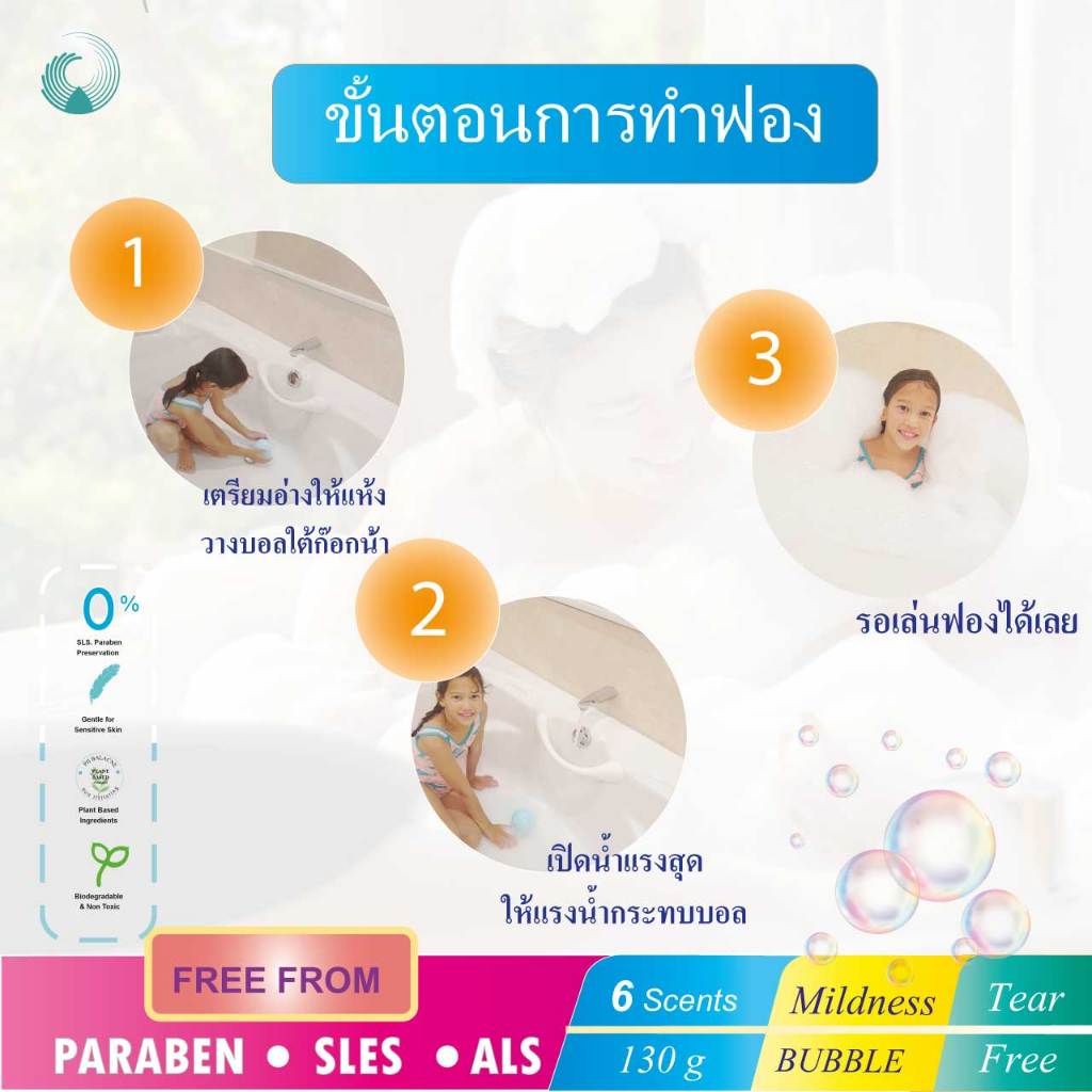 Bath Bomb ! Surprise 120 ก ของเล่นด้านใน💖 หอมอ่อนโยน ฟองนุ่ม ไม่แสบตา💖🛁เพิ่มความสนุกของการอาบน้ำเด็กๆ