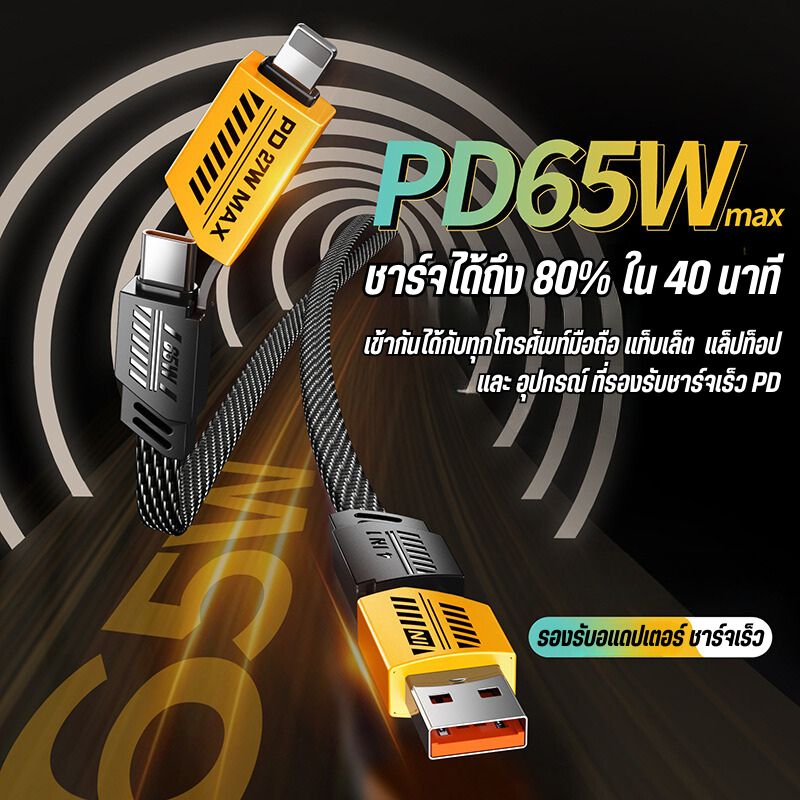 สายชาร์จ ชาร์จเร็ว 65W รองรับหลายระบบ Type-C สาย2หัว สายถักไนลอน มีชิปกันความร้อน รับประกันสินค้า รุ่น KP-80