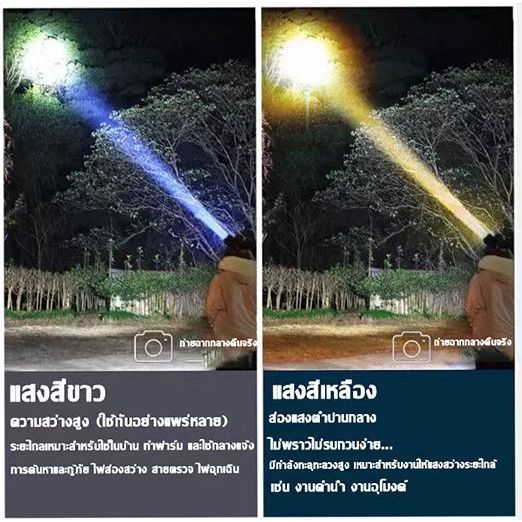 ซื้อ 1 แถม 1T998 ไฟฉายคาดหัวแสงแรงส่งไกลขนาดใหญ่,การแสด ได้3เกียร์เซ็นเซอร์สมาร์ท ไฟส่องกบ ไฟคาดหัวแรงสูง