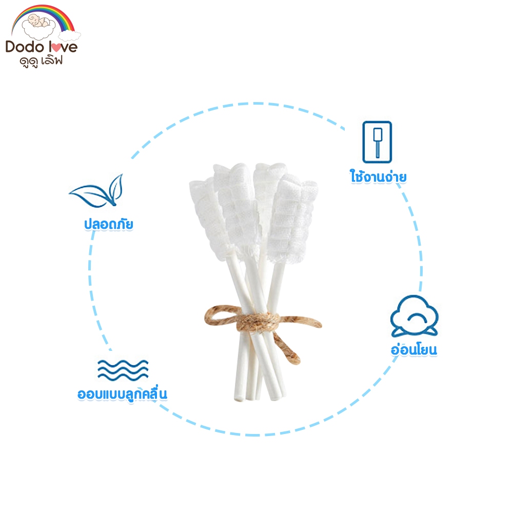 รูปภาพ 4