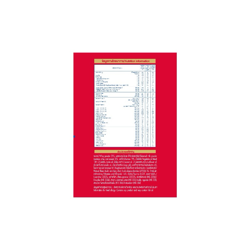 รูปภาพ 3