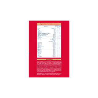 Dumex ดูเม็กซ์ dupro ดูโปร สูตร2 นมผง ขนาด 2750กรัม นมผงสำหรับเด็ก นมผงสำหรับเด็กดูโปร 6เดือนถึง3ปี