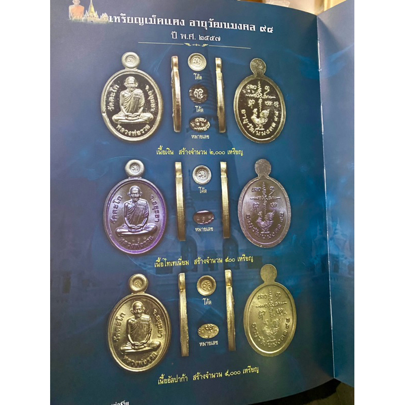 หลวงพ่อรวย วัดตะโก เหรียญเม็ดแตง อายุวัฒนะมงคล 94