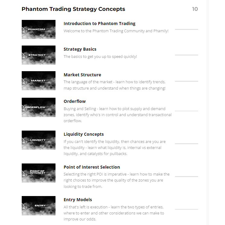 [คอร์ส Forex] ส่ง Google-Drive / (อัพเดทล่าสุด 02/2024) Phantom Trading ...
