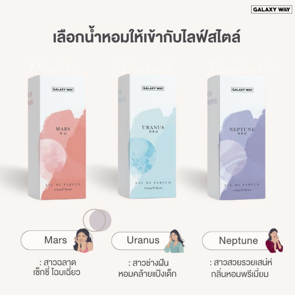 GALAXY WAY Perfume 50ml. (น้ำหอม กาแล็กซี่เวย์)