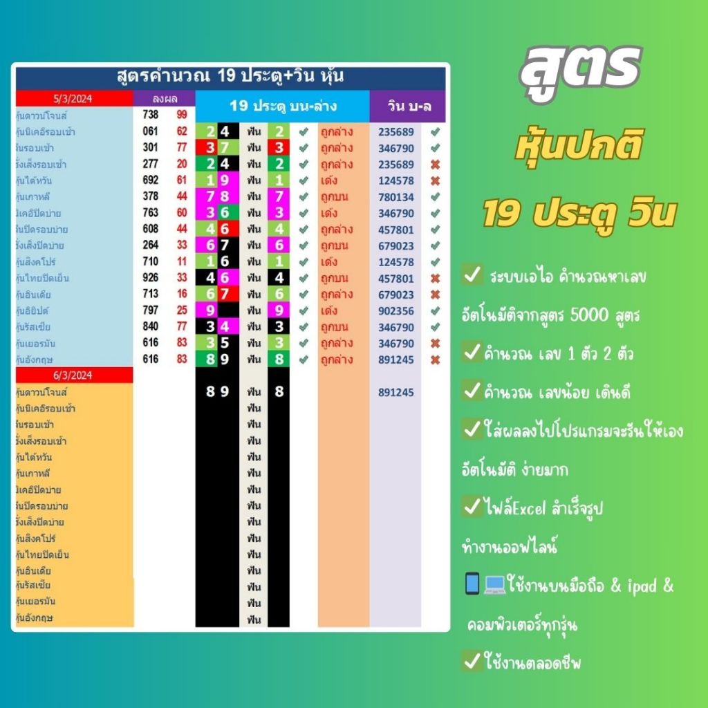 โปรแกรมสูตร  สูตรคำนวณหุ้น ปกติ 19 ประตู / รูด / วิน