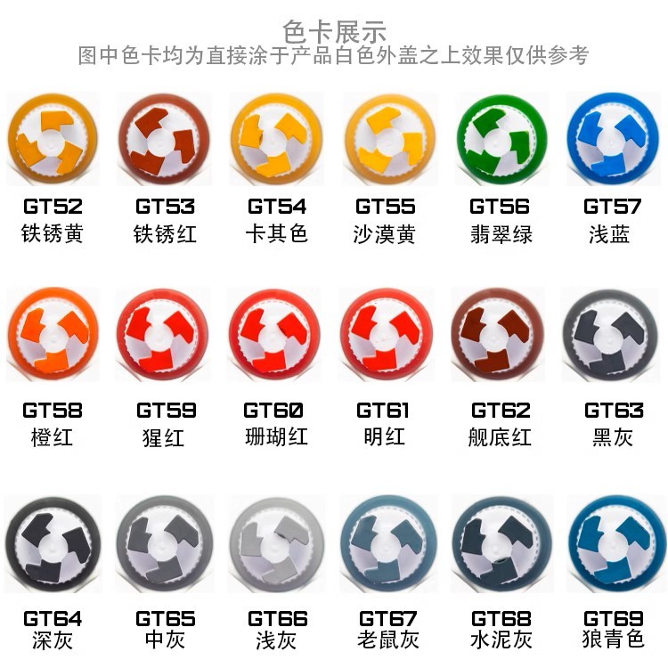 QNC GT52-GT87 HAND PAINT WATER BASED PIGMENT PAINT MODEL KIT HOBBY DIY[ WATER BASE] - รูปที่ 2