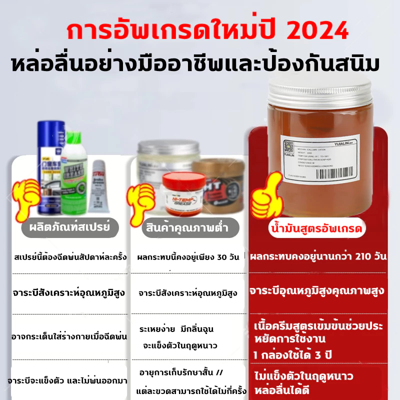 น้ำมันหล่อลื่นโซ่จาระบีทนความร้อนสูง300G ทนอุณหภูมิสูง220 ℃ สารทำความสะอาดโซ่น้ำยาล้างคราบโซ่กันน้ำป้องกันสนิมหล่อลื่น thumbnail 4