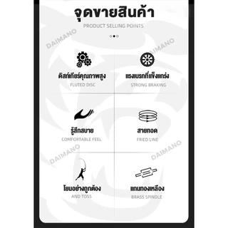 Daimano รอกสปินนิ่ง รอกสปิน 10 กก รอกเบท รอก รอกตกปลา รอกเบ็ดตกปลา ลอกเบสตกปลา ตกปลา