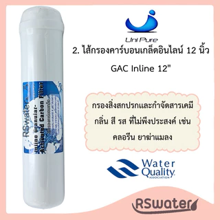 Unipure ชุดไส้กรองน้ำ 4 ขั้นตอน อินไลน์ หัวเกลียว รุ่นแขวน Inline Sediment / Gac / Resin / Post Carbon