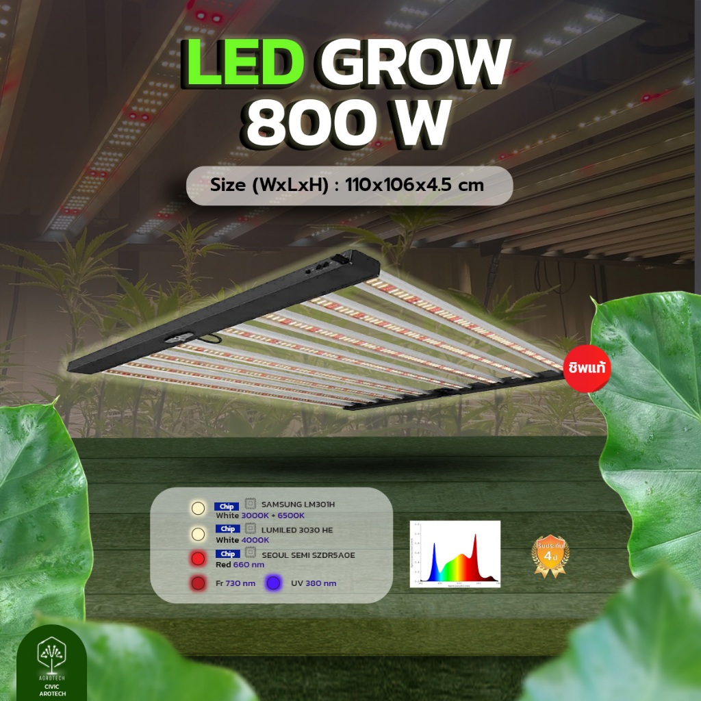 LED Grow Cannabis 800W ไฟปลูกน้องกัญ ไฟปลูกพืช  ไฟปลูกผัก ไฟปลูกต้นไม้ ไฟปลูกต้นไม้ในร่ม