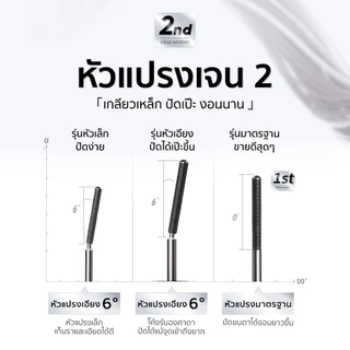 JUDYDOLL CURLING IRON MASCARA จูดี้ดอล เคิร์ลลิ่ง ไอรอน มาสคาร่า