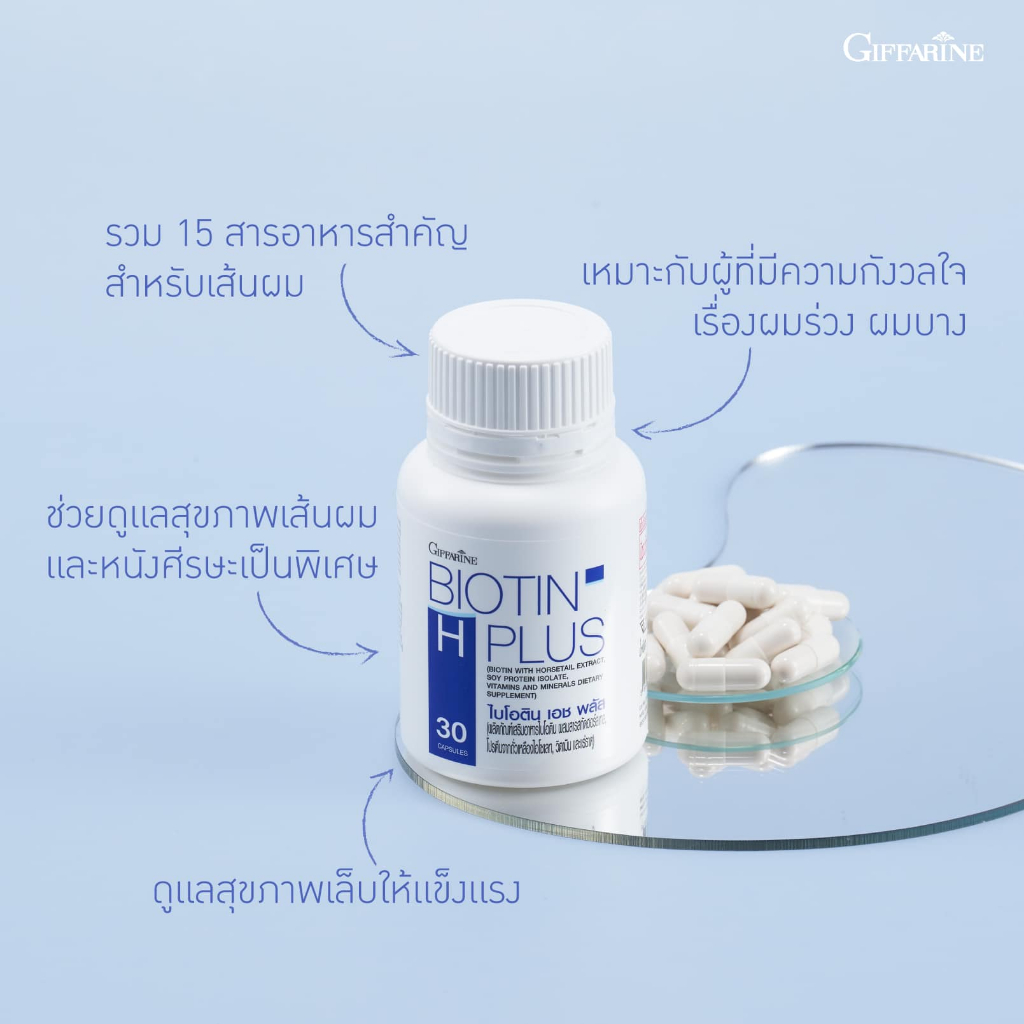 แชมพู แชมพูป้องกันผมร่วง กิฟฟารีน รีไลฟ์ แฮร์ โปรเทคติ้ง Relive Hair shampoo and Hair tonic - รูปที่ 2