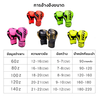 [มี 6oz, 8oz, 10oz, 12oz,14oz ให้เลือก] นวมชกมวยมืออาชีพ นวมชกมวย นวมชกมวยผู้ใหญ่ Boxing Glove นวมมวยไทย