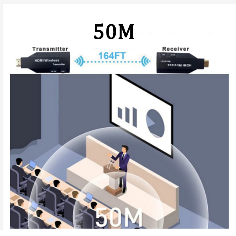 (พร้อมส่ง) Wireless HDMI Extender Video Transmitter Receiver 50M Screen Share Display Dongle Adapter