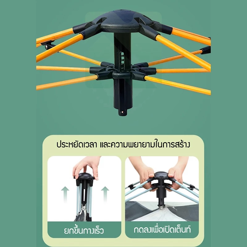 เต็นท์กางอัตโนมัติ กันแดดกันฝน thumbnail 5