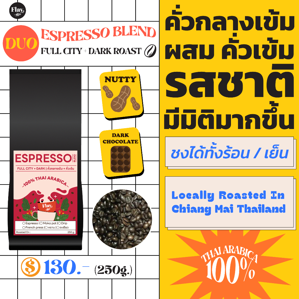Duo Blend (ดูโอ้เบลน)-กาแฟคั่วเข้ม ผสมกลางเข้ม กาแฟจากดอยในเชียงใหม่ อราบิก้าแท้ % บริการบดฟรี