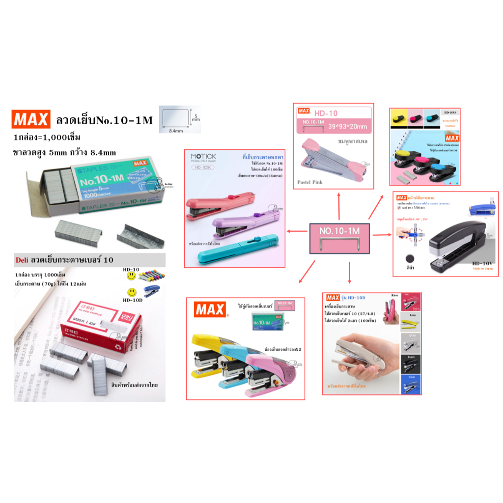 ลวดเย็บเบอร์10 Deli No:0010, MAX No.10-1M, Max No.10-1M Fine, SDI-0010 เย็บ12แผ่น 1กล่อง1000ลวดเย็บ พร้อมส่ง