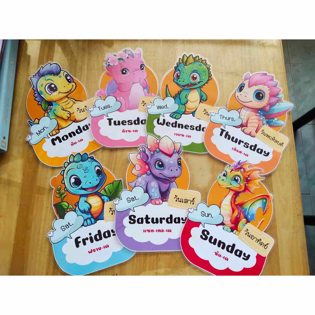สื่อตกแต่งห้องเรียนภาษาอังกฤษ (7 days of the week)