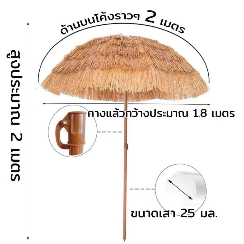 [ส่งฟรี] ร่มฟางเทียม กว้าง 2 เมตร ใหญ่สุดในตลาด กันแดด กันฝน แต่งร้าน แต่งบ้าน วางริมทะเล เรียกลูกค้าเช็คอินได้ไม่ยาก - รูปที่ 7