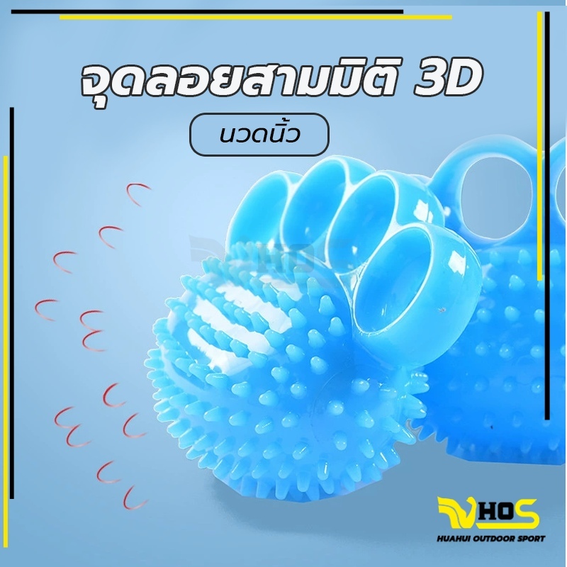 บอลบีบมือ คลายกล้ามเนื้อ  การฝึกอบรมการฟื้นฟูสมรรถภาพ  ลูกบอลนวดมือ บอลยางบริหารมือ กันนิ้วล็อค นวดสำหรับเด็ก - รูปที่ 5