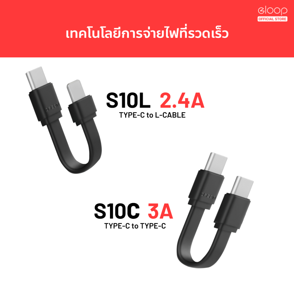 [45บ.สุดคุ้ม] Orsen by Eloop S10 S11 สายชาร์จเร็ว USB Data Cable Type C to C 3A 60W / L Cable 2.4-3A ของแท้ - รูปที่ 2