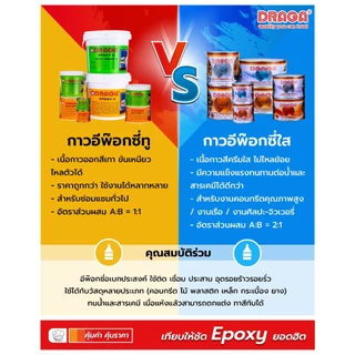 DRAGA กาวอีพ๊อกซี่ ทู อเนกประสงค์ ขนาด 1, 2 กก.