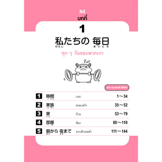1,500 ศัพท์ JLPT N4 (9789744437525)