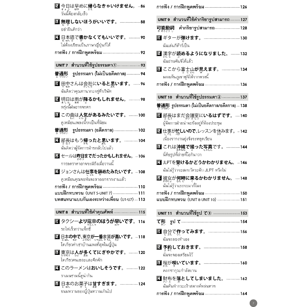ไวยากรณ์ญี่ปุ่น ง่าย & สนุก - รูปที่ 2