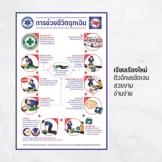 [iH009SW] ป้าย/สติกเกอร์ การช่วยชีวิตฉุกเฉิน CPR แบบเรียบเรียงใหม่ อ่านง่าย ป้ายพลาสวูด Sticker PVC