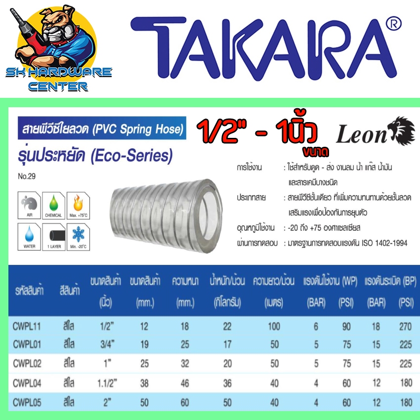 สายพีวีซีใยลวด สำหรับดูด-ส่ง น้ำ-น้ำมัน-แก๊ส-ลม มีขนาด 1/2" - 1" แรงดันใช้งาน 6บาร์ LEON BY TAKARA