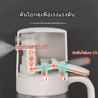 【พร้อมสต็อก|ส่งจากกทม】ขวดสเปรย์น้ํามัน 250 มล. สําหรับทําอาหาร